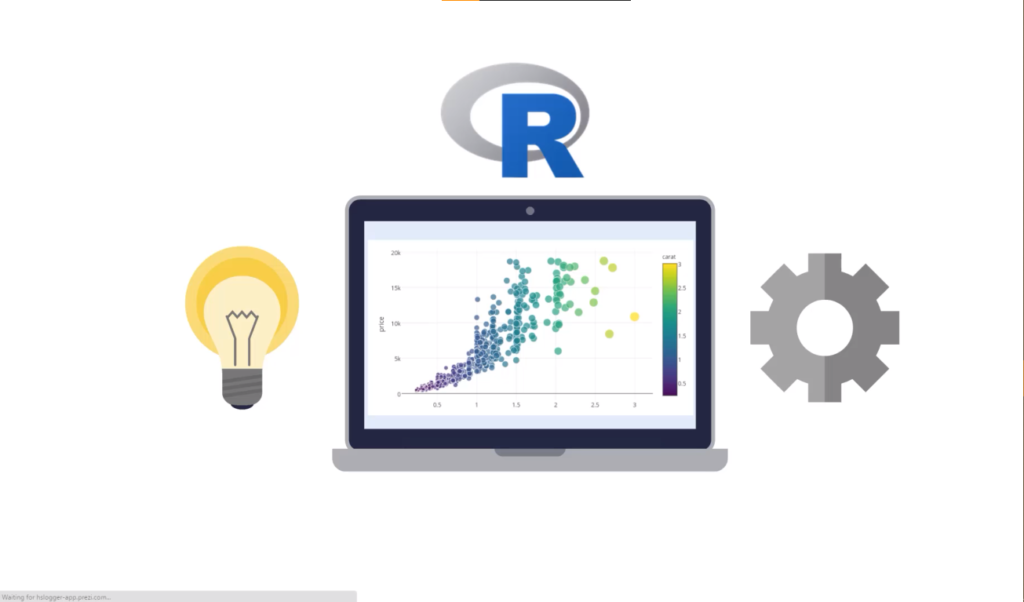 Udemy Data Science and Machine Learning Bootcamp with R
