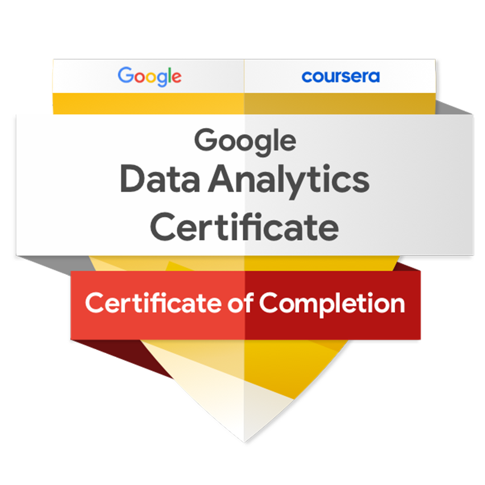 Google Data Analytics Certificate